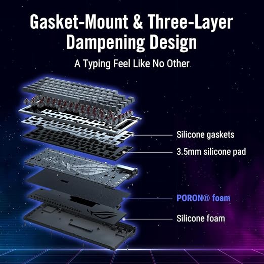 ASUS ROG Azoth Wireless Mechanical Gaming Keyboard – 75% TKL, Tri-Mode Connectivity, Hot Swappable Pre-lubed ROG NX Storm Clicky Switches, PBT Keycaps, RGB, OLED Display, PC/Mac Support - White - Image 6