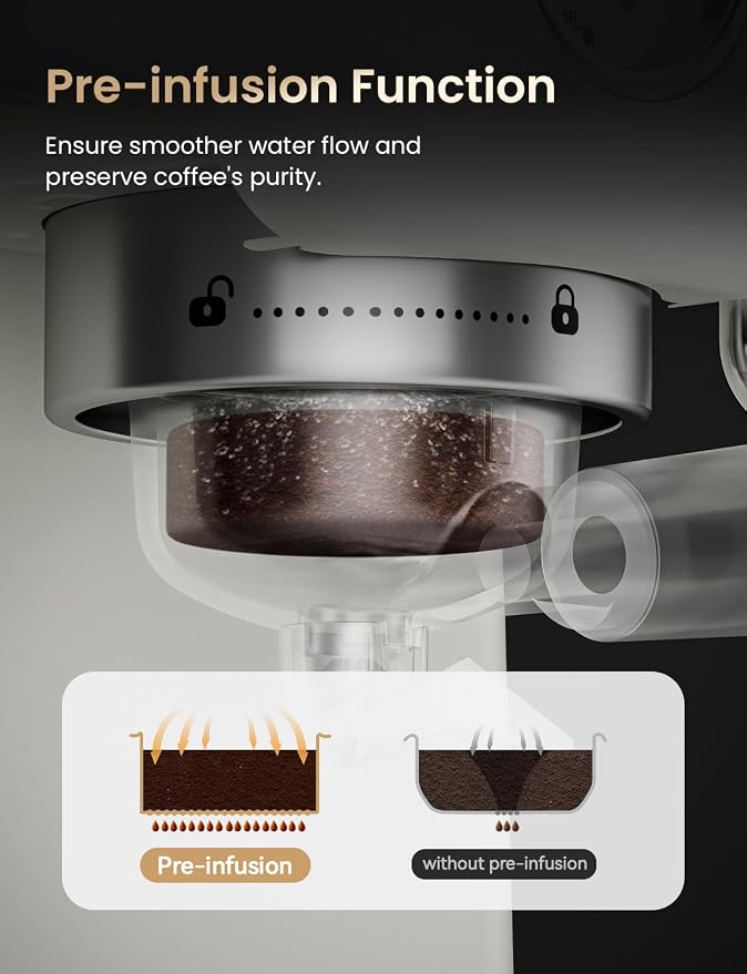 Neretva Stainless Steel Espresso Machine with Visible Pressure Guage-White | 15 Bar Professional Espresso Maker with Powerful Milk Frother and LED Display for Home Baristas to Make Latte, Cappuccino - Image 3