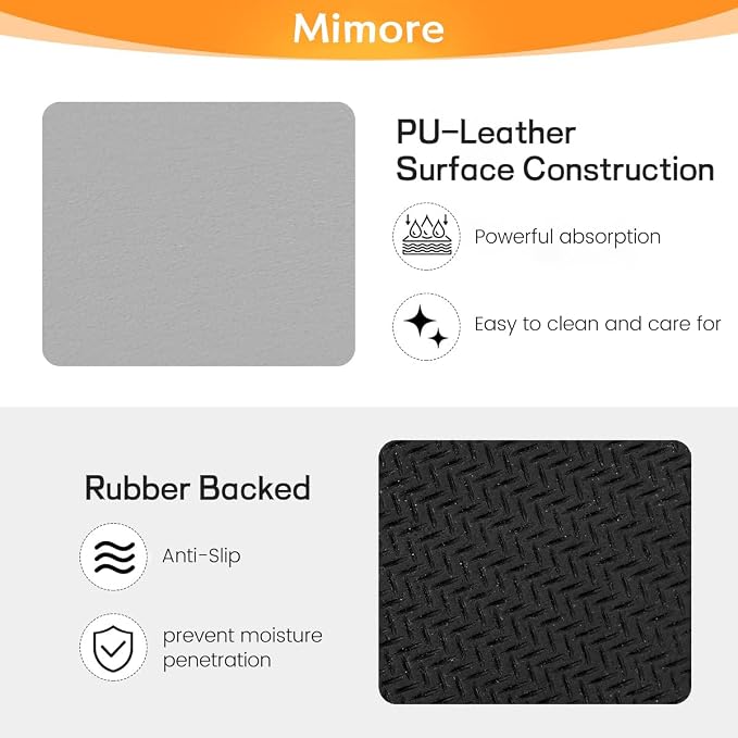 Mimore Coffee Mat - 19x12 Inch Light Grey Countertop Mat - Absorbent, Hides Stains, Rubber Backed - Dish Drying Mat Fits Under Coffee Maker - Image 2