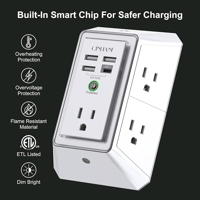 3-Sided Outlet Extender with Night Light - QINLIANF Multi Plug Outlet with 5 Outlets and 4 USB Ports(1 USB-C), USB Wall Charger for Home, Office, Travel, ETL Listed, White - Image 2