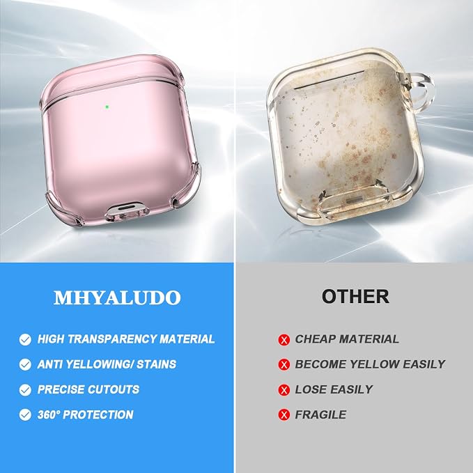 for Airpods 2nd Generation Case Cover, Clear Soft TPU Transparent Four Corner Military Grade Shockproof Protective Case with Cleaning Kit for Airpods 2 Gen Charging case 2019, Clear Pink - Image 3