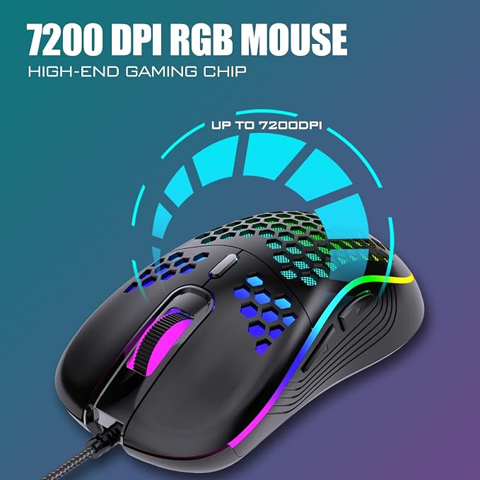 RedThunder 60% Gaming Keyboard and Mouse Combo, Ultra-Compact 61 Keys RGB Backlit Mini Keyboard, Lightweight 7200 DPI Honeycomb Optical, Wired Gaming Set for PC MAC PS5 Xbox Gamer(Black) - Image 5