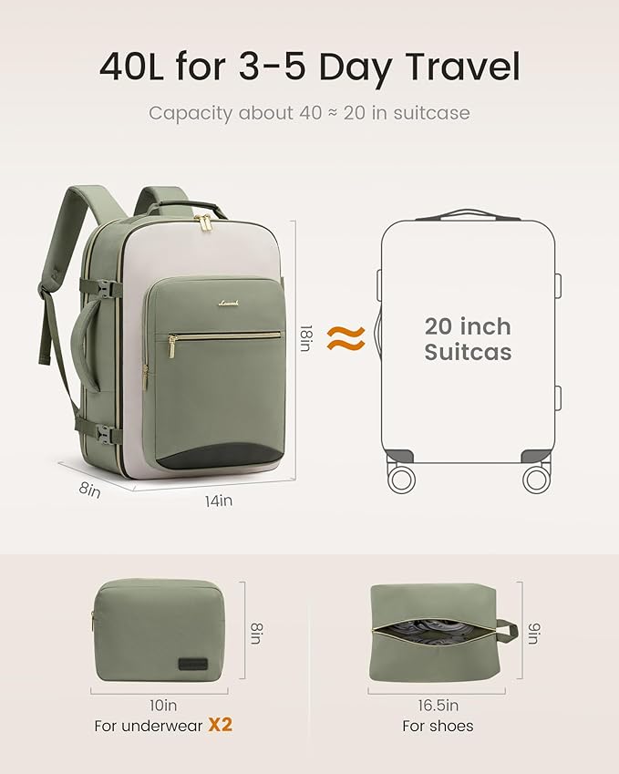 LOVEVOOK 40L Travel Backpack for Women & Men, Airline Approved Carry On Luggage with 3 Packing Cubes, TSA Overnight Bags, Waterproof Personal Item Bag, Weekender Essentials Backpacks fits 17" Laptop - Image 5