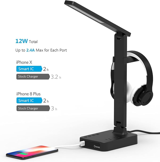 Drevet LED Desk Lamp with Headphone Stand, Desk Light with 1 USB Charging Port and 2 AC Power Outlet, 3 Lighting Modes, 3 Level Brightness,1H Timer, Memory Function, Eye-Caring Gaming Desk Lamp - Image 5