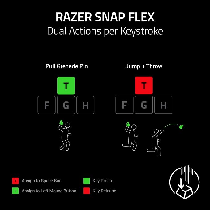 Razer Huntsman V3 HE Magnetic TKL 8KHz Wired Gaming Keyboard | Hall Effect Magnetic Switches, 8000 Hz Polling, Razer Snap Flex,Razer Snap Tap, Rapid Trigger, Adjustable Actuation - Image 10