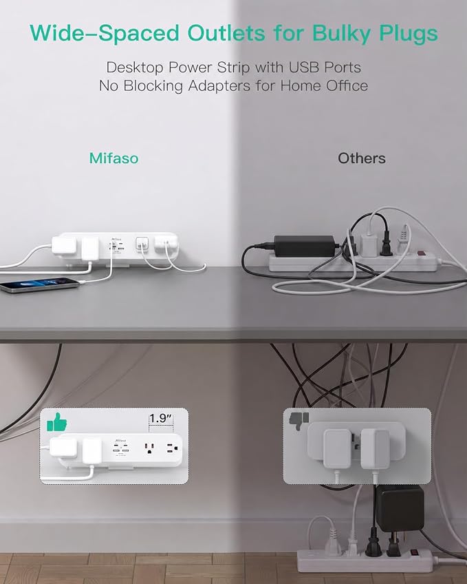 Mifaso PD20W USB C Desk Clamp Power Strip, 1080J Surge Protector | 4 Outlets, 4 USB (2 USBC), 5FT Extension Cord, Desk Organizer Gaming Accessories Office Essentials, Fits 1.96" Edge, White - Image 2