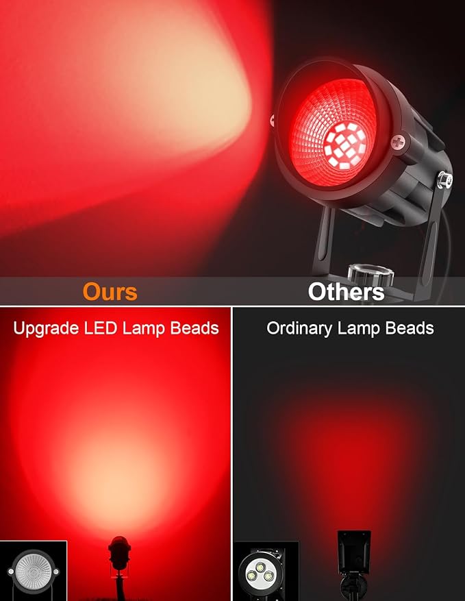 Red Landscape Lights Outdoor, 14 LED Landscape Lighting with US Plug, IP65 Waterproof Spotlights for Tree Yard Garden Pathway Halloween Christmas Decor 4 Pack - Image 4
