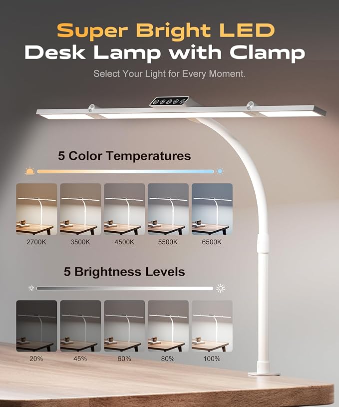 LED Desk Lamps for Home Office, Desk Light with Remote & Touch Control, Stepless Dimming,5CCT,Motion Sensor Auto On/Off, Eye-Caring Desk Lamp with Clamp for Study, Reading,Dual Monitors,White - Image 3