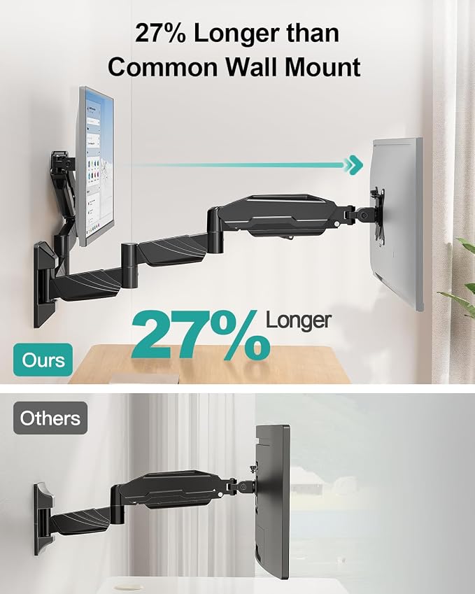 Long Arm Dual Monitor Wall Mount, Gas Spring Wall Monitor Arm for 17-32" Screens, 27.1" Extra Long Monitor Mount, Holds up to 17.6 lbs Each, Full Motion VESA Mount, 75/100, Black - Image 2