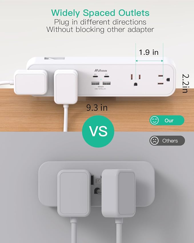 Mifaso PD20W USB C Desk Clamp Power Strip, 1080J Surge Protector | 4 Outlets, 4 USB (2 USBC), 5FT Extension Cord, Desk Organizer Gaming Accessories Office Essentials, Fits 1.96" Edge, White - Image 5