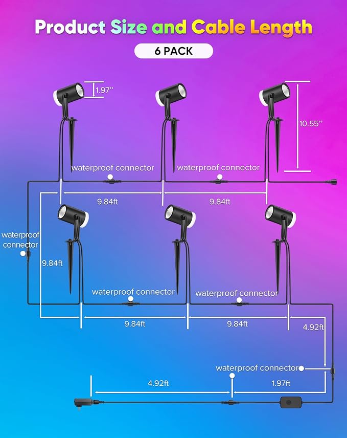 GZBtech Outdoor Landscape Smart Lights 6-Pack, Plug-in RGBIC+CCT Color Changing LED Spotlights, IP65 Waterproof, App Control Work with Alexa, Dimmable Aluminum LED Pathway Lights for Garden Yard Decor - Image 7