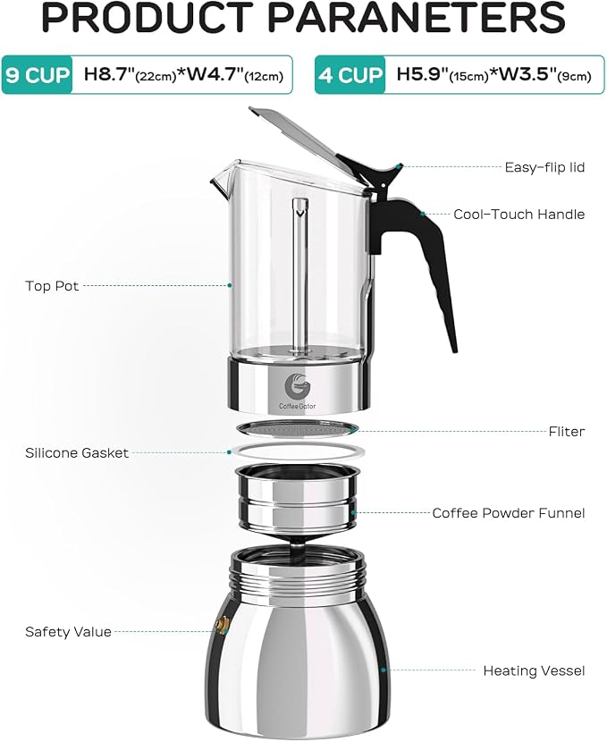 Coffee Gator 9 Cup Moka Pot, 15oz Stovetop Espresso Maker for Italian Coffee, Transparent Glass & Stainless Steel Design, Silver, 450ml - Image 3