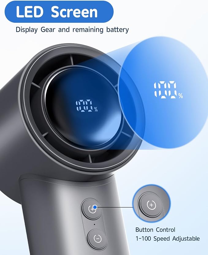 EasyAcc AI Portable Turbo Fan,Speed(1-100) Adjustable Max 26640RPM Strong Airflow,4000mAh LED Digital Display Turbo Handheld Fan Battery Rechargeable Personal Fan for Camping/Outdoor-Grey - Image 2