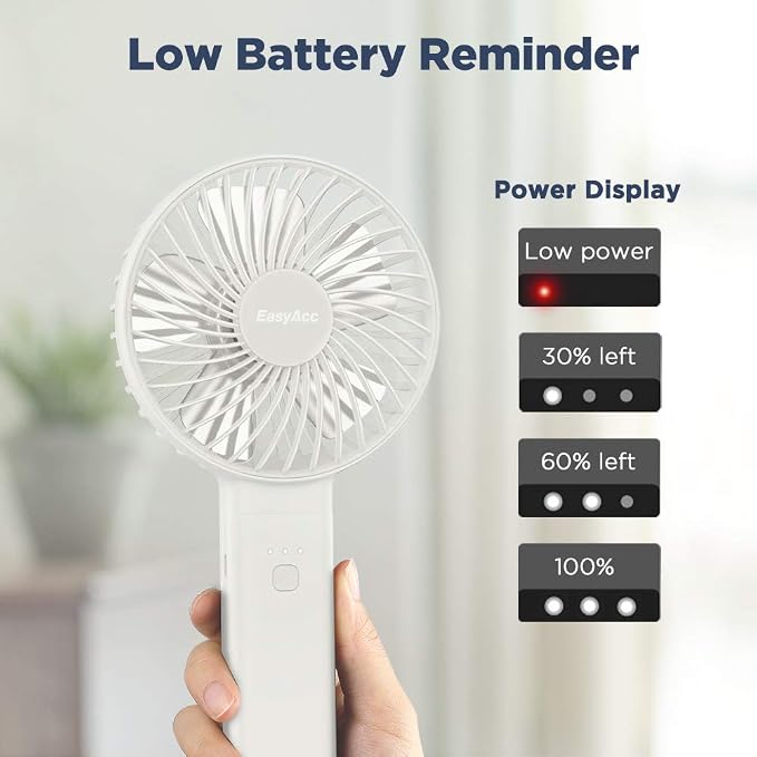EasyAcc Personal Fans Portable Rechargeable, Washable Guard + Powerful + 180°Foldable + Professional ODM Fan + Durable, 4 Speeds Portable Cooling Fan for Travel Outdoor Office - Image 2