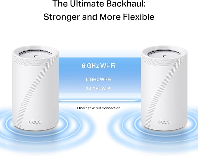 TP-Link Deco 7 Pro BE14000 Tri-Band Wi-Fi 7 Whole Home Mesh System | 8-Stream 14 Gbps | 10G WAN/LAN Port | Up to 8100 Sq.ft, 200 Devices Capacity | 320 MHz, HomeShield, AI-Roaming | BE67 1-Pack Router - Image 8