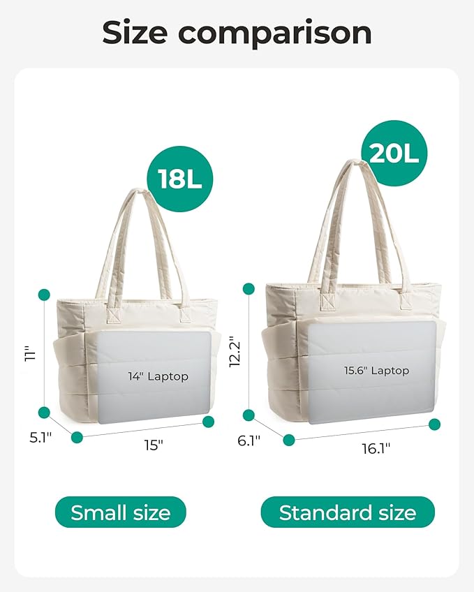 BAGSMART Tote Bag for Women, Lightweight Puffy Tote Bag with Compartments Shoulder Bag Handbag for Travel, Work, Gym | Lightweight - Image 2