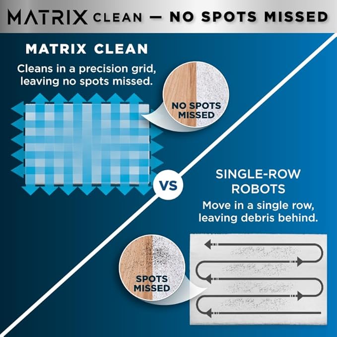 Shark Matrix Plus 2in1 Robot Vacuum & Mop with Sonic Mopping, Matrix Clean, Home Mapping, HEPA Bagless Self Empty Base, CleanEdge, for Pet Hair, WiFi, Black/Brass, AV2620WA - Image 4