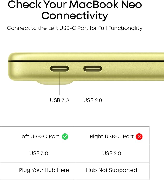 Anker USB C Hub, 5-in-1 USBC to HDMI Splitter with 4K Display | 85W Max PD, 1 Powered USB-C 5Gbps & 2 Powered USB-A 3.0 5Gbps Data Ports, for MacBook Pro, MacBook Air, Dell and More (Black) - Image 9