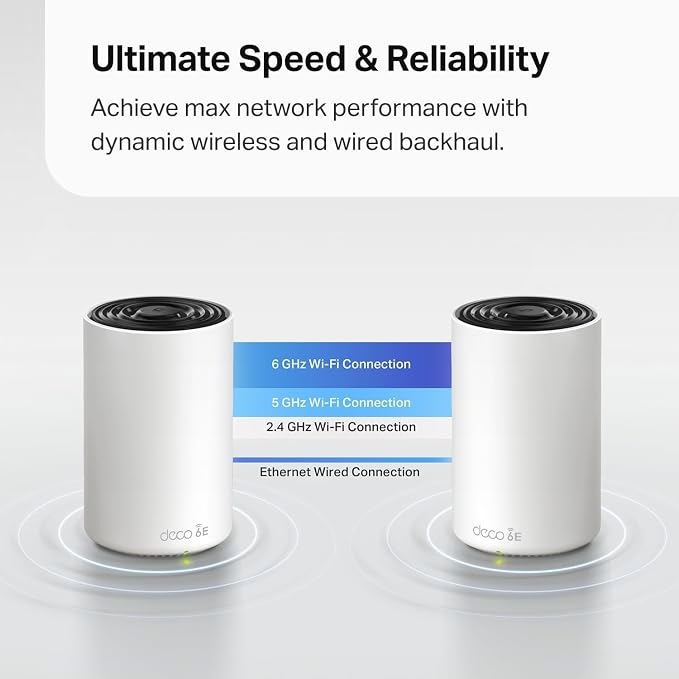 TP-Link Deco XE70 Pro AXE4900 Tri-Band WiFi 6E Mesh WiFi System - 2.5G WAN/LAN Ports, 4.9 Gbps Wi-Fi 5,500 Sq. Ft Coverage, Connect up to 200 Devices, 6 GHz Band, 2-Pack - Image 7