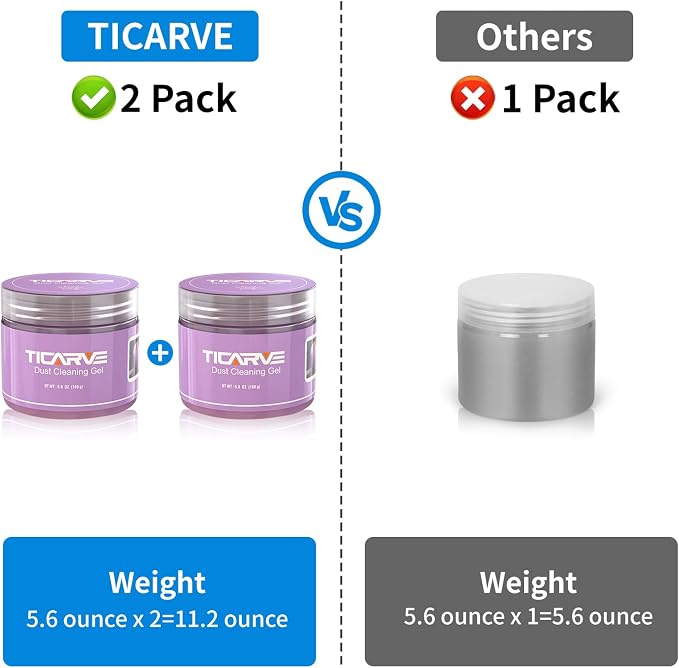 TICARVE 2Pack Cleaning Gel for Car Putty Car Vent Cleaner Cleaning Putty Gel Auto Tools Car Interior Cleaner Dust Mud for Cars and Keyboard Cleaner Slime Purple (320g/11.2oz) - Image 8