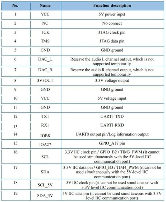 1Pcs VC-02-Kit Voice Control Module Intelligent Offline Speech Module for Smart Home Devices & Lighting Voice Recognition Development Board - Image 5