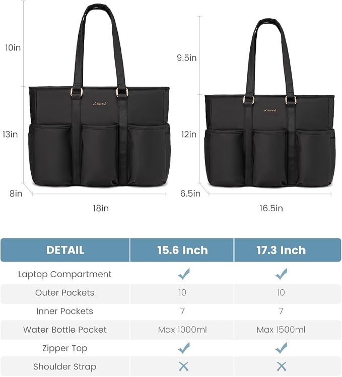 LOVEVOOK 17 Inch Laptop Tote Bag for Women Work, Teacher Tote Bag Nurse Bag, Professional Utility Computer Bag For Work/Travel/College/Daily, Large Purse Handbag With Trolley Sleeve & Large Cup Holder - Image 7