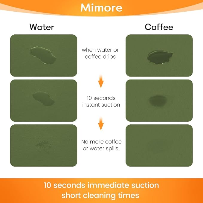 Mimore Coffee Mat - 16x24 Inch Green Bar Mat for Countertop - Absorbent, Hides Stains, Rubber Backed - Dish Drying Mat Fits Under Coffee Maker, Espresso Machine - Image 4