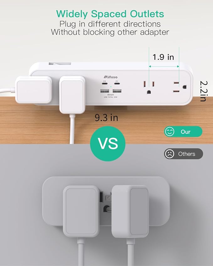 Mifaso PD30W Desk Clamp Power Strip, Surge Protector, Fast Charging Station | 4 Outlets, 4 USB (2 USB C), 5FT Extension Cord, Desk Organizer Gaming Accessories Office Essentials, Fits 1.96" Tabletop Edge - Image 4