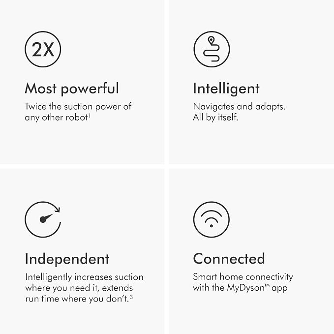 Dyson 360 Vis Nav Robot Vacuum - Image 4