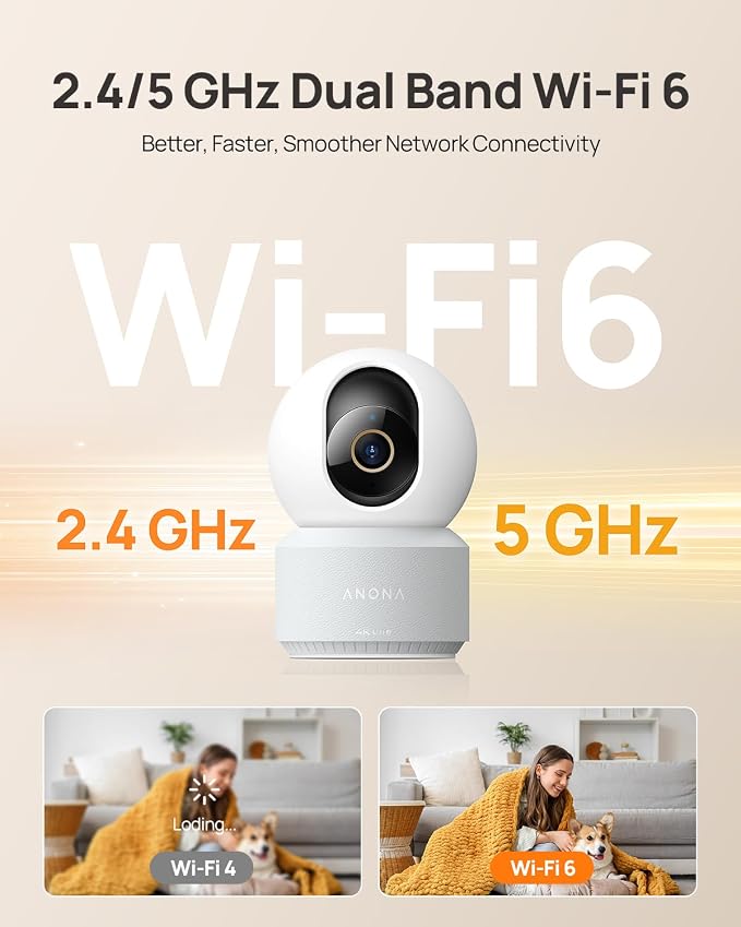Anona Pano 4K UHD Indoor Camera, Pet/Dog/Baby Security Camera with Phone App, 360° Pan-Tilt, 2.4G/5G Dual-Band Wi-Fi 6, Auto-Tracking, Person/Pet/Baby Crying Detection, Privacy Mode, Two-Way Audio - Image 5