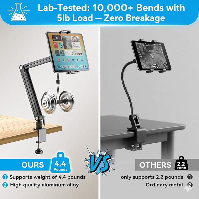 Jakeko Adjustable Portable Monitor Stand 15.6" - 360° Rotating Base Tall Tablet Desk Arm Holder Stand for iPad Air/Pro/Mini Swivel Flexible Clamp Mount Soporte para Tablet/Monitor Portatil/Ereader - Image 3