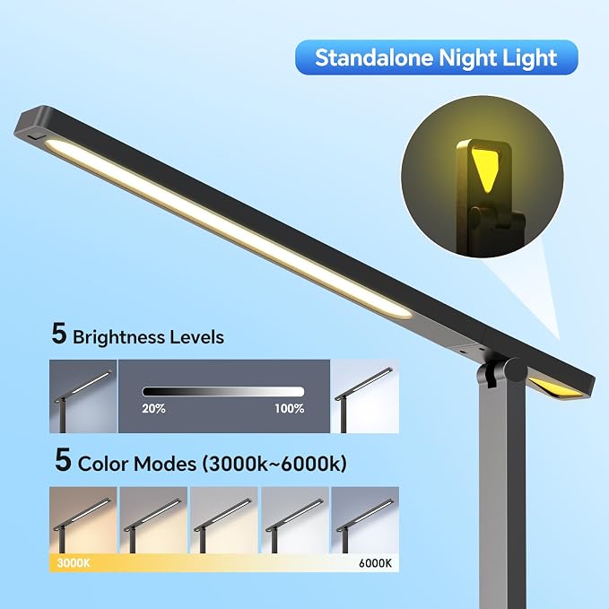 LAOPAO Desk Lamp with USB Charging Port: Power Strip with Surge Protection - 1 Type-C, 1 USB-A Charging Port, 2 AC Power Outlets, Desk Lamps for Home Office College Dorm Room Essentials - Image 3
