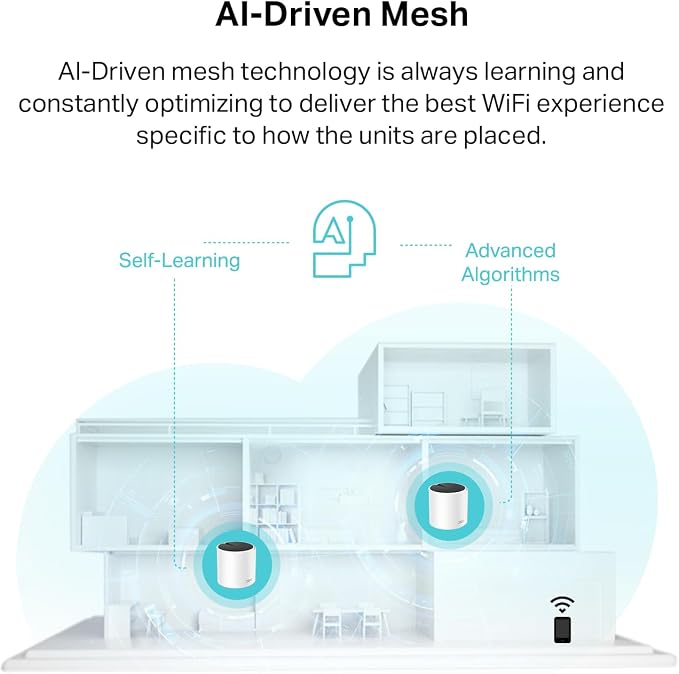 TP-Link Deco X55 AX3000 WiFi 6 Mesh System - Covers up to 4500 Sq.Ft, Replaces Wireless Router and Extender, 3 Gigabit Ports per Unit, Supports Ethernet Backhaul, Deco X55(2-Pack) - Image 5