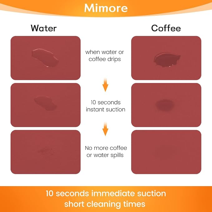 Mimore Red Coffee Bar Mat - 16x24 Inch Absorbent Mat Hides Stains - Fits Under Coffee Maker & Espresso Machine - Image 2