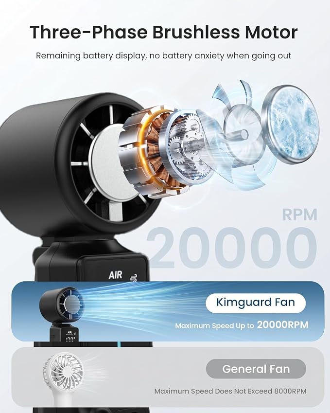 Rechargeable Personal Fan – 3-in-1 Foldable Handheld Turbo Fan with Ice Compress, 6000mAh Battery Lasts 20H, 100 Speeds & 20000 RPM Quiet Motor, Wearable Portable Fan for Outdoor Travel Office - Image 6