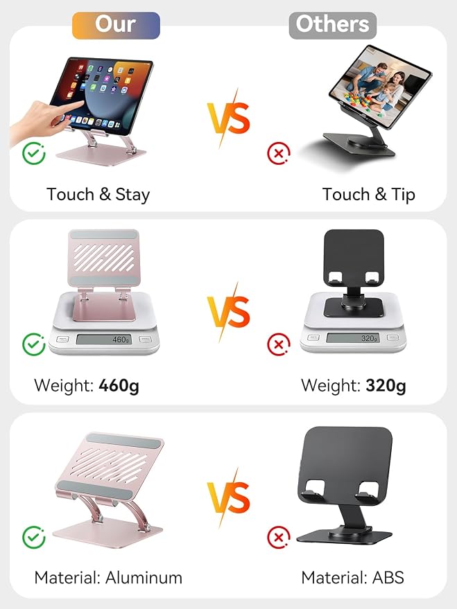 tounee Tablet Holder Stand, Dual Rod Adjustable Aluminum Desktop Stand, Compatible with 4.7-16.9" iPads, Surface Tablets, Portable Monitor, Kindle and More (Rose Gold) - Image 5
