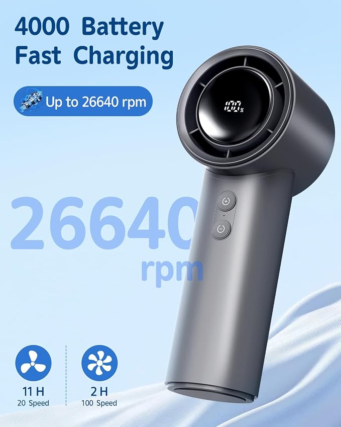 EasyAcc AI Portable Turbo Fan,Speed(1-100) Adjustable Max 26640RPM Strong Airflow,4000mAh LED Digital Display Turbo Handheld Fan Battery Rechargeable Personal Fan for Camping/Outdoor-Grey - Image 4
