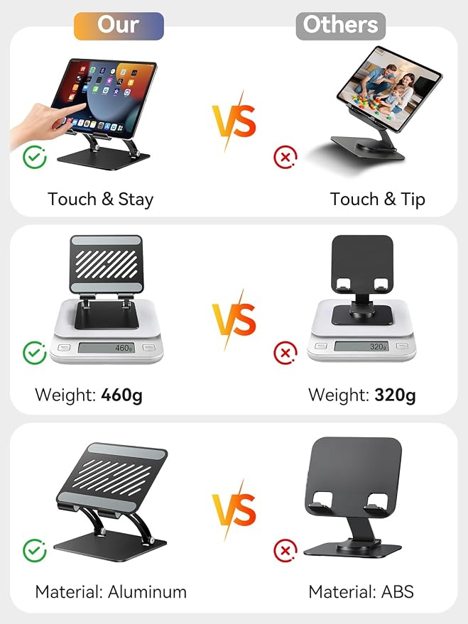 tounee Tablet Holder Stand, Dual Rod Adjustable Aluminum Desktop Stand, Compatible with 4.7-16.9" iPads, Surface Tablets, Portable Monitor, Kindle and More (Black) - Image 5