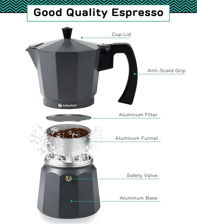 Coffee Gator Moka Pot - 6 Cup, 12oz Stovetop Espresso Maker - Classic Italian and Cuban Coffee Percolator w/ 2 Stainless-Steel Cups – Matte Grey Aluminum, 360ml - Image 2