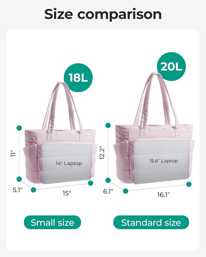 BAGSMART Tote Bag for Women, Lightweight Puffy Tote Bag with Compartments Shoulder Bag Handbag for Travel, Work, Gym | Lightweight - Image 2