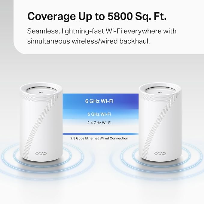 TP-Link Deco 7 Pro BE63 Tri-Band WiFi 7 BE10000 Whole Home Mesh System- 6-Stream 10 Gbps, 4x2.5G Ports Wired Backhaul, 4X Smart Internal Antennas, VPN, HomeShield, Free Expert Support (2-Pack) - Image 8