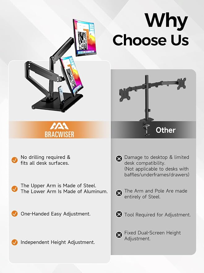 Bracwiser Dual Monitor Stand Free Standing Desk Mount, Premium Dual Monitor Arm Fits Two Screens up to 40 inch 26.45 lbs Fully Adjustable Arms with Heavy-Duty Wooden Base, Max VESA 100x100mm (MLXSPC) - Image 8