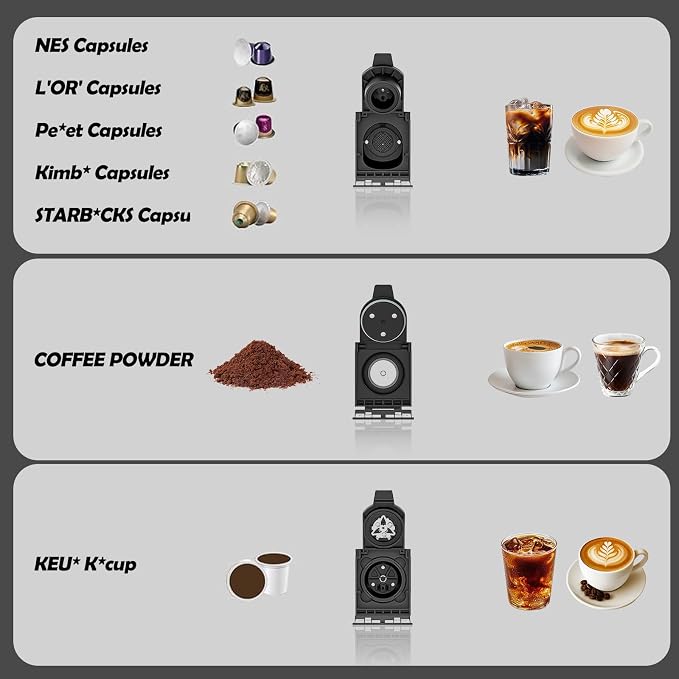PULZO Espresso Machine with Automatic Milk Frother,capsule coffee maker | Coffee Maker,Automatic Espresso Machine for K*cup Capsule/Ne*s Original/Ground Coffee, One Touch Latte & Cappuccino - Image 7