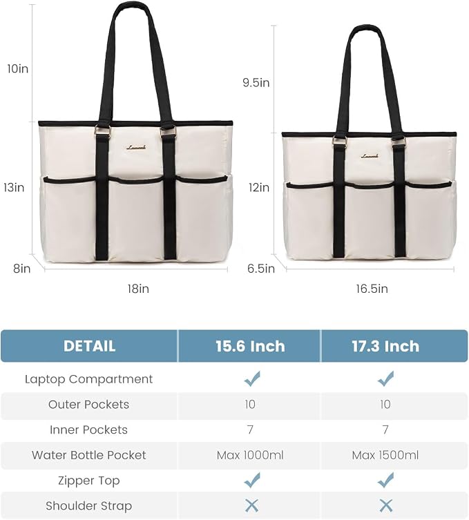 LOVEVOOK Work Tote Bag for Women, 15.6 inch Laptop Bag for Women, Teacher Tote Bag Nurse Bag, Utility Tote For Work/Travel/College/Daily, Professional Computer Purse Large Handbag With Multi Pocket - Image 7