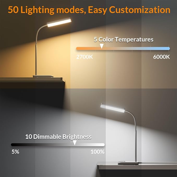 LEPOWER Desk Lamp, 800LM LED for Home Office, True Eye-Caring for Reading | 50 Lighting Modes, 2X Wider Panel, 360° Flexible Gooseneck, Touch Control, 12W Bright Table Lamp for Dorm, Bedroom, Study - Image 5