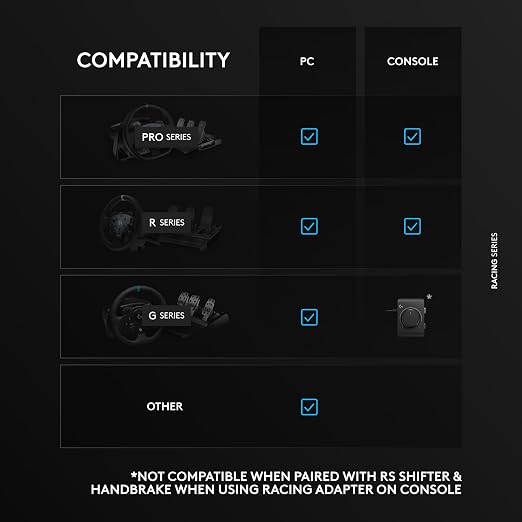 Logitech G RS H-SHIFTER for PC/Xbox/Playstation | Sim Racing shifter compatible with Logitech G PRO and RS50 wheels and G923/G29/G920 with Racing Adapter - Image 9