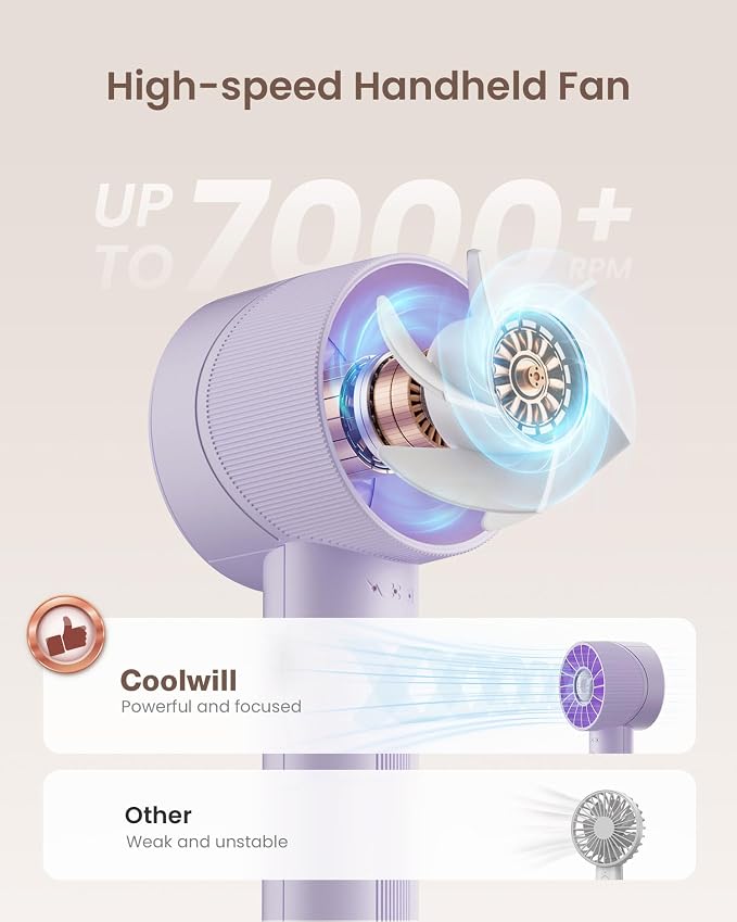 Portable Mini Handheld Turbo Fan, 4 Speed High Velocity Personal Cooling Device [Max 16H], Rechargeable Purse Travel Essential for Vacation/Beach/Trip - Purple - Image 2