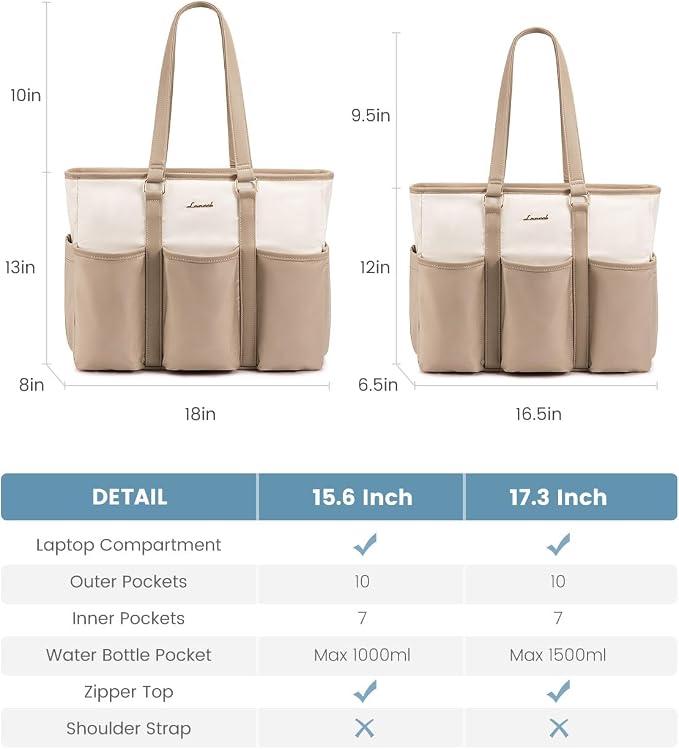 LOVEVOOK 17.3 Inch Laptop Bag for Women, Teacher Nurse Work Tote Bag With Large Cup Holder, Utility Bag For Work/Travel/College/Daily, Professional Computer Purse Large Handbag With Multi Pocket - Image 6