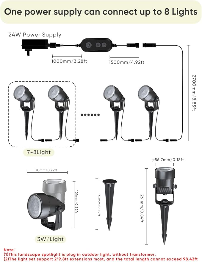 APPECK Landscape Lighting,RGBW Spotlights with APP Control,6 Pack | Color Changing Low Voltage ,IP65 Waterproof Outdoor Landscape Lights for Garden Yard Outside Decoration - Image 7