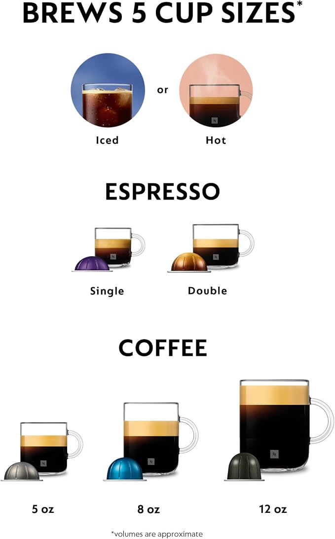 Nespresso Vertuo Pop+ Iced Coffee & Espresso Maker Bundle by De'Longhi | Iced Coffee Bundle by De'Longhi in Liquorice Black: 10 iced coffee pods, 10 Melozio pods and a travel tumbler included. - Image 6